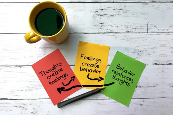 Τι είναι η Γνωστική Συμπεριφορική Ψυχοθεραπεία